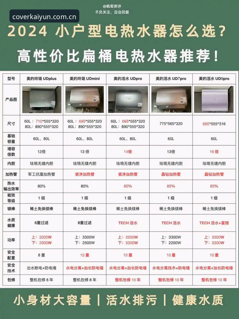3个关键维度解析宝威行业替代开云中国评测官方下载