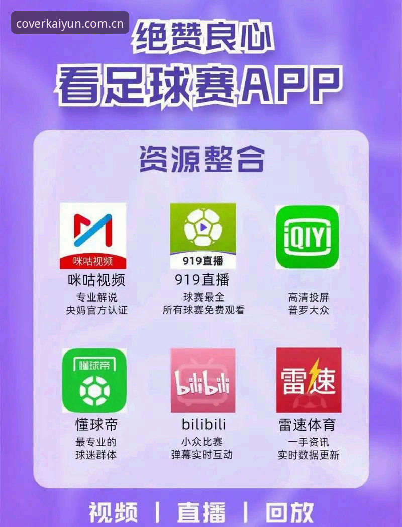 开云体育app排行评测到底怎么看？你真的会选体育直播平台吗？